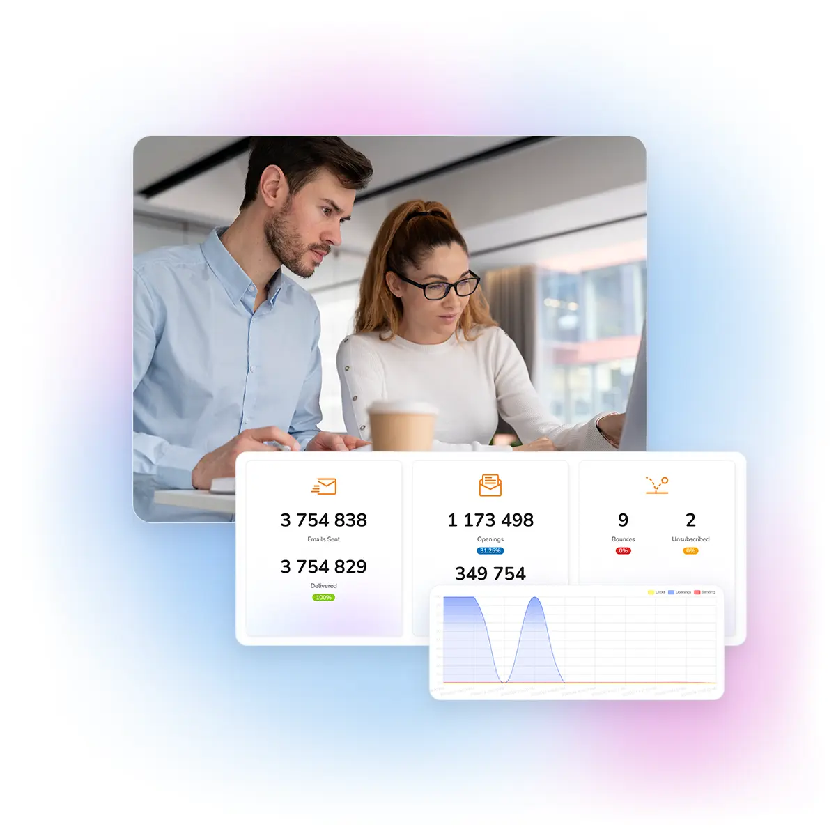 All-in-One-Tools: E-Mail, SMS, Formulare, Umfragen