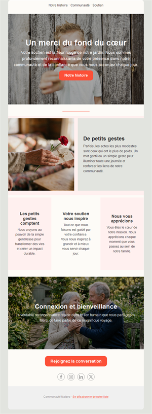 Modèle d'email de remerciement sincère