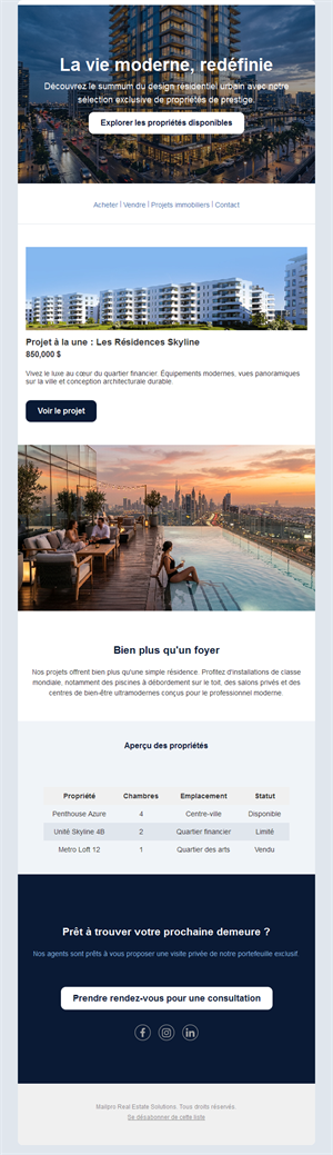 Real Estate Email Kits