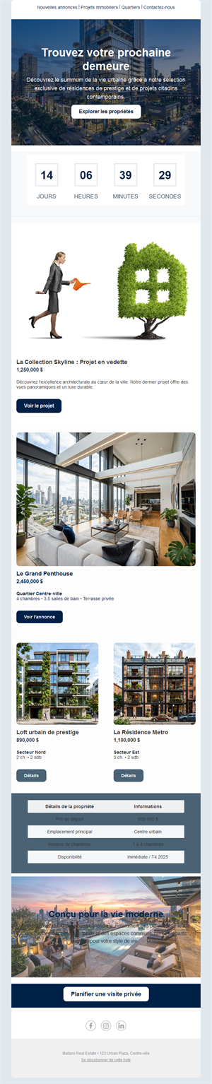 Property Alerts and Tours